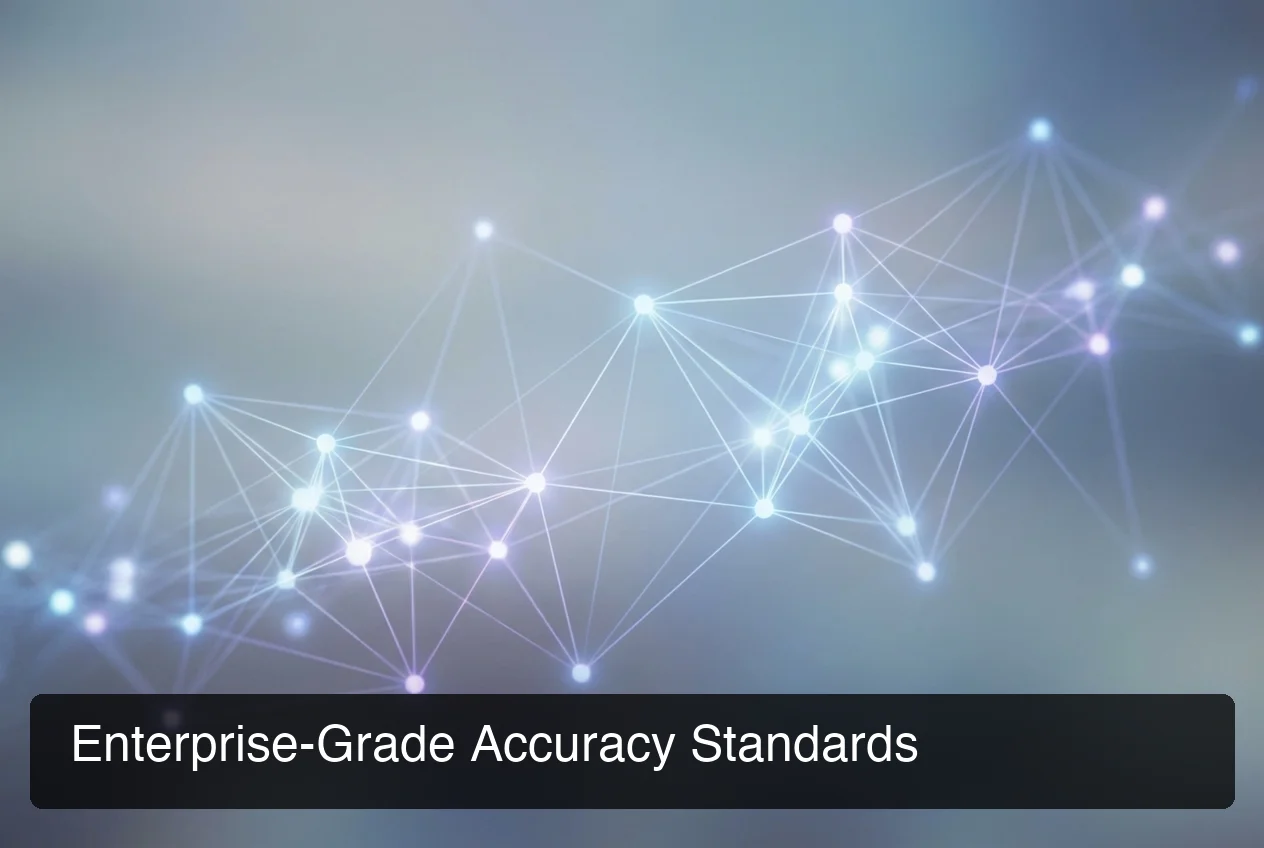 AI speech to text accuracy visualization showing 95-99% rates for clear speech