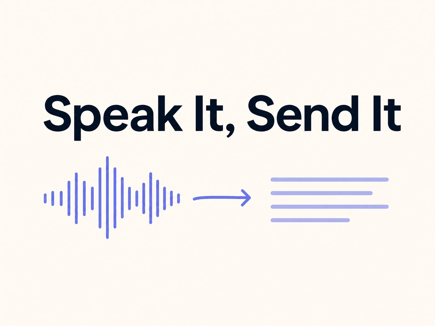 Waveform flowing into neatly formatted lines of text under the heading Speak It, Send It