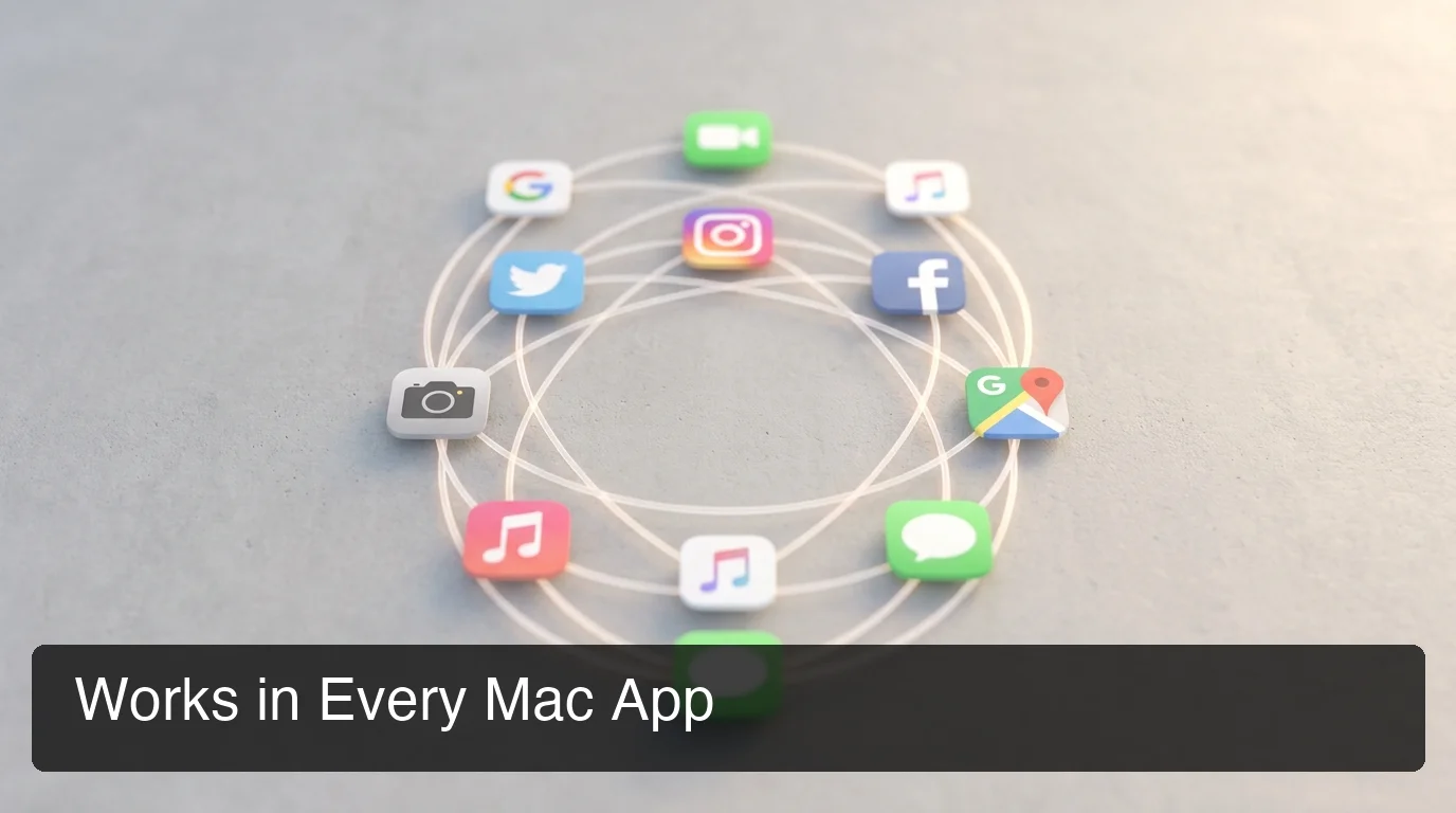 BossAI Mac ecosystem integration showing compatibility with Slack, Gmail, Safari, Notes, and Figma