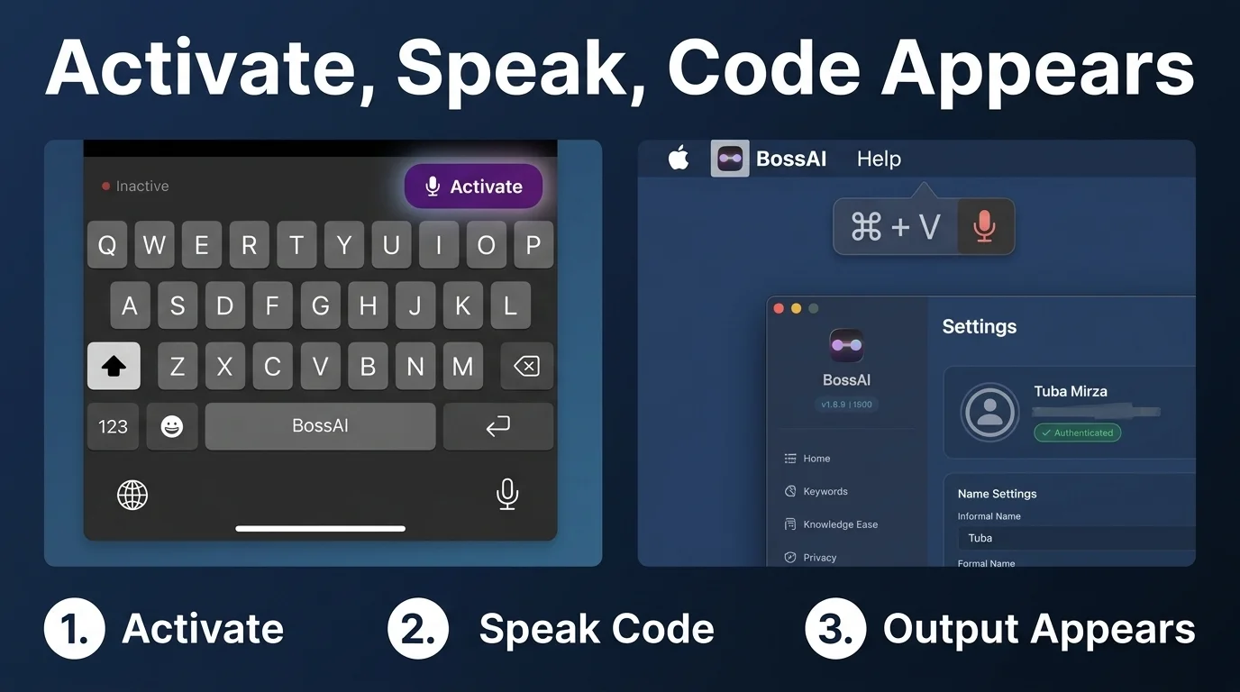 BossAI voice coding setup flow across iOS keyboard and macOS menu bar
