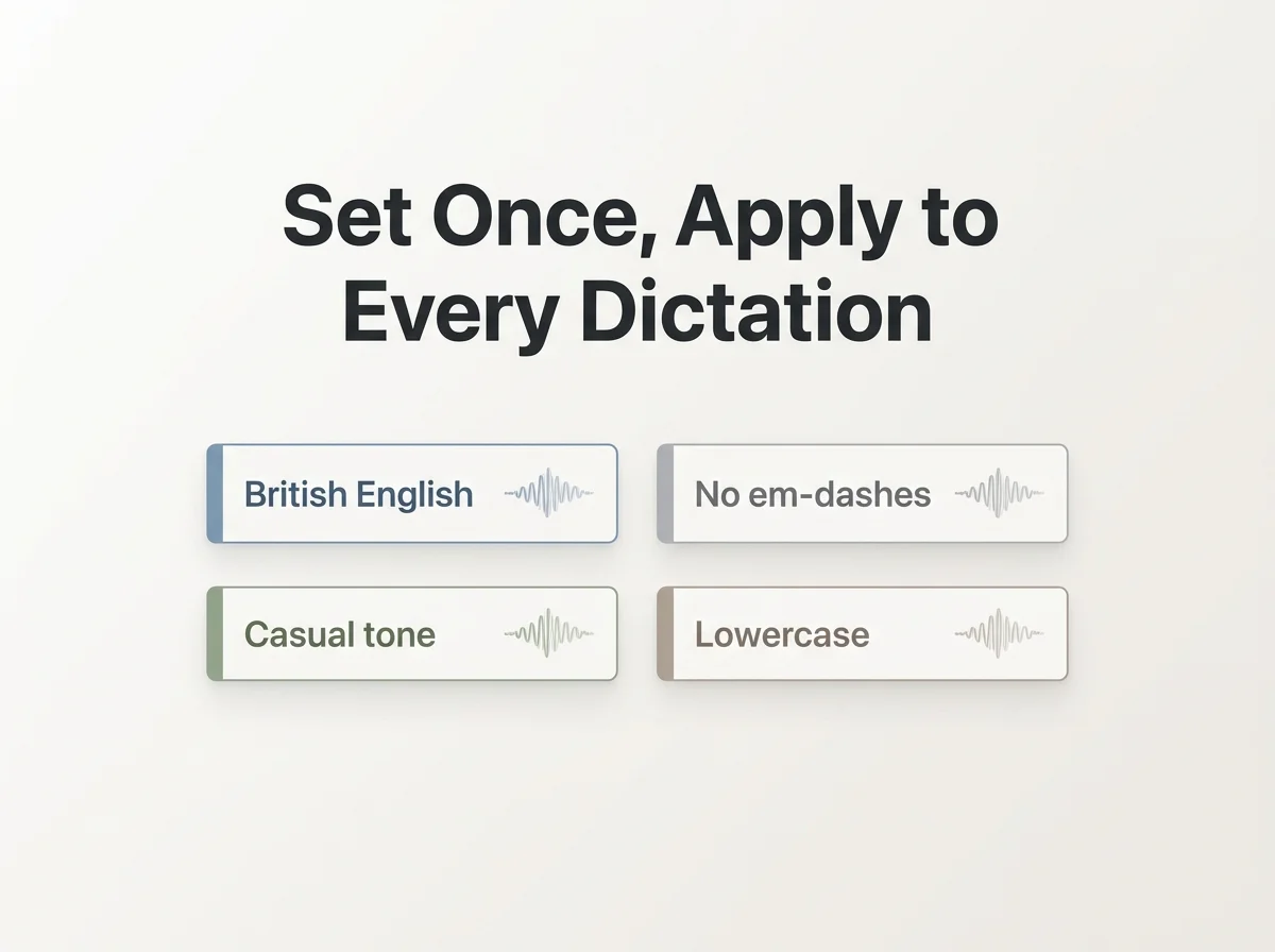 BossAI custom formatting rules for dictation shown as four example rule badges: British English, no em dashes, casual tone, lowercase