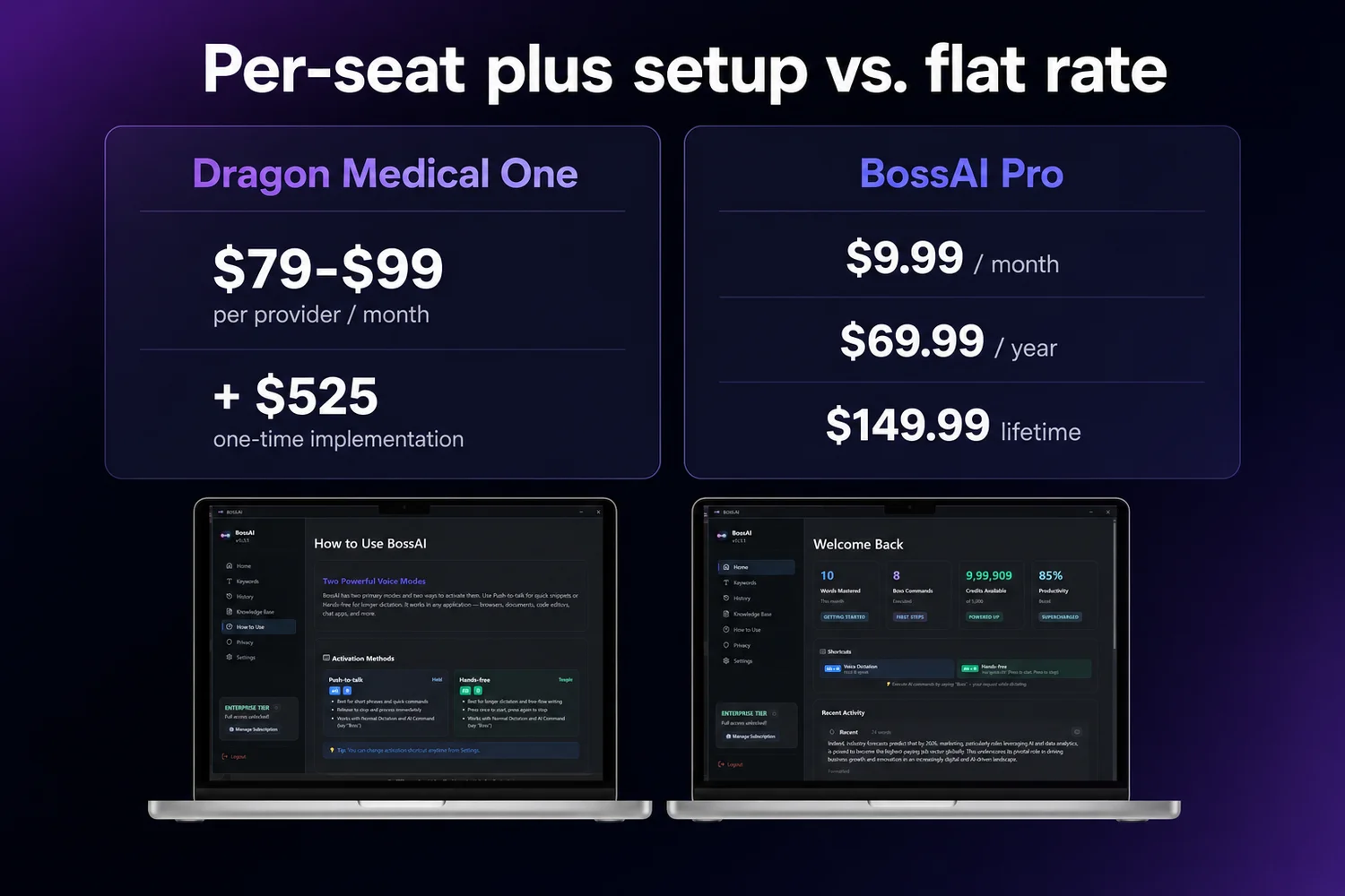 Dragon Medical One cost versus BossAI Pro pricing card with the BossAI desktop app shown below