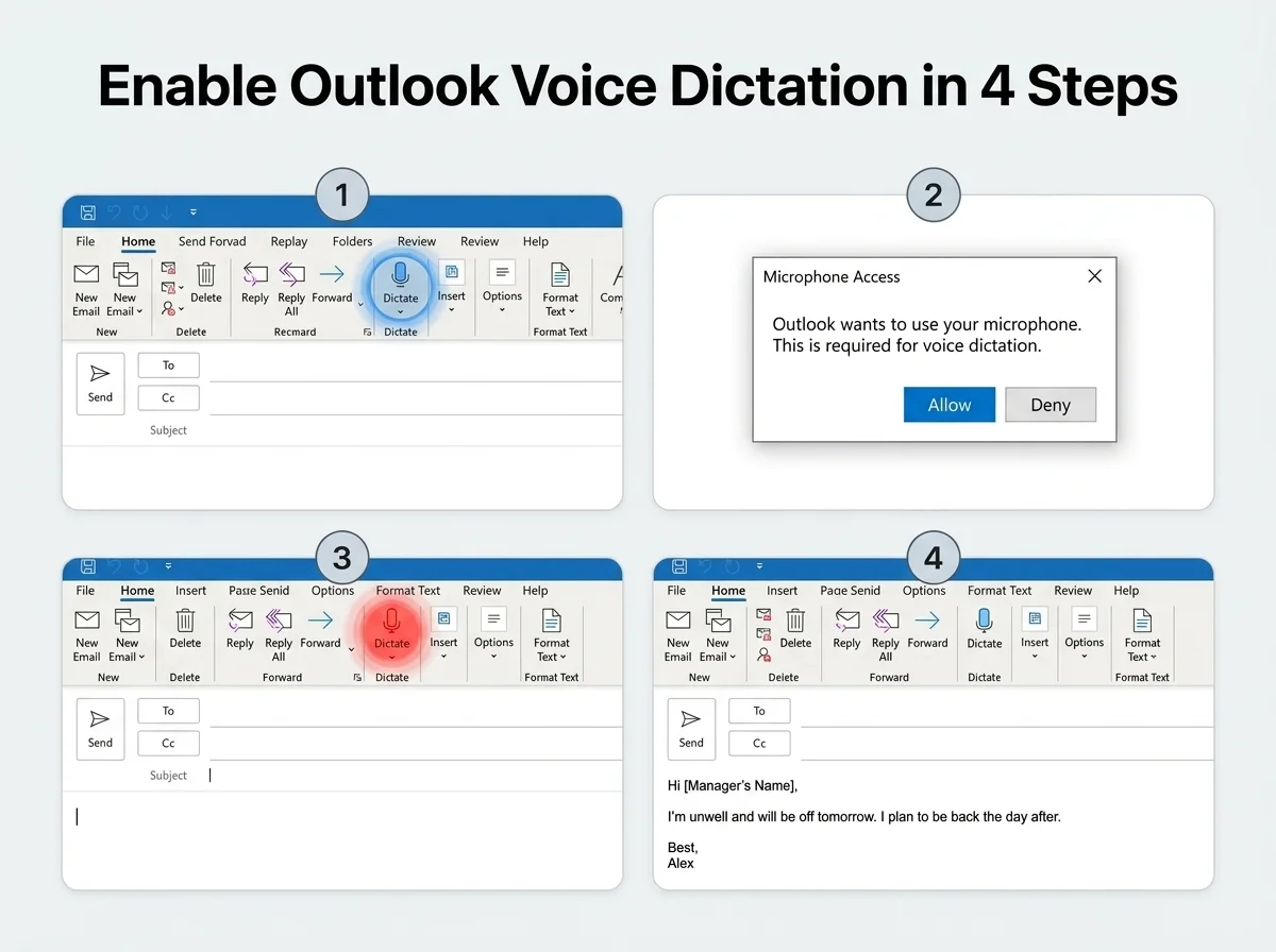 How to enable voice typing in outlook on Windows and Mac desktop, shown as a numbered 4-step guide