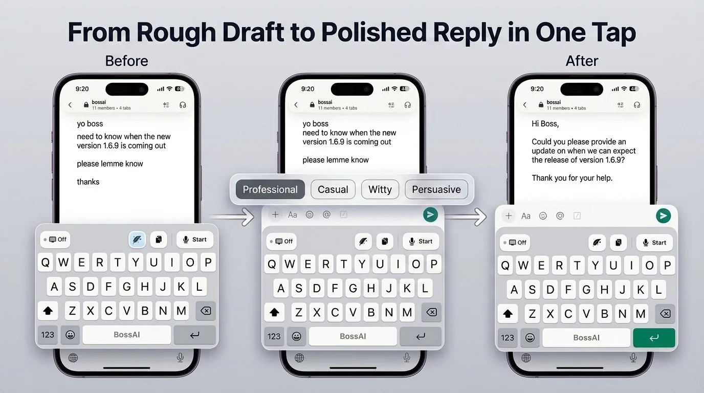 Before and after comparison of a raw dictated draft turning into a polished, ready-to-send voice to text outlook email using BossAI's rewrite tones