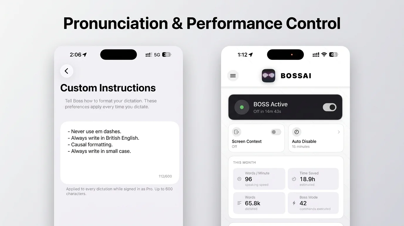 BossAI custom instructions screen showing a 600-character formatting rule set next to a dictation activity dashboard tracking words and time saved