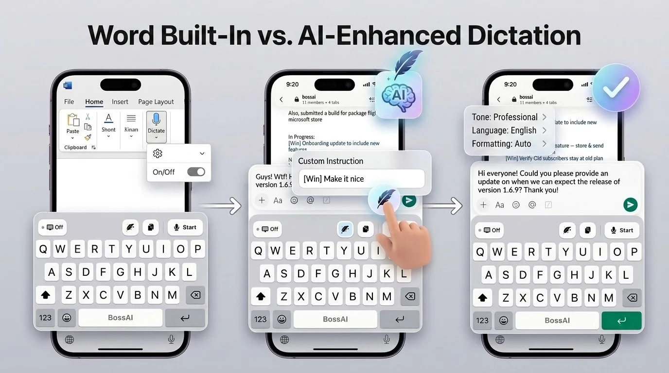 BossAI voice input microsoft word settings showing custom instruction controls next to Word's basic Dictate menu