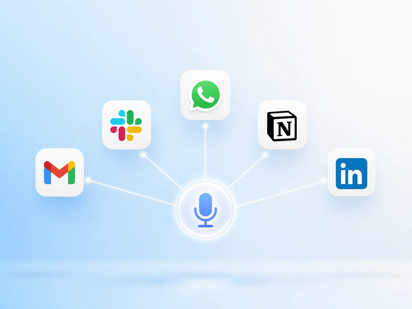 voice typing android app icons showing Gmail, Slack, WhatsApp, Notion, and LinkedIn integration