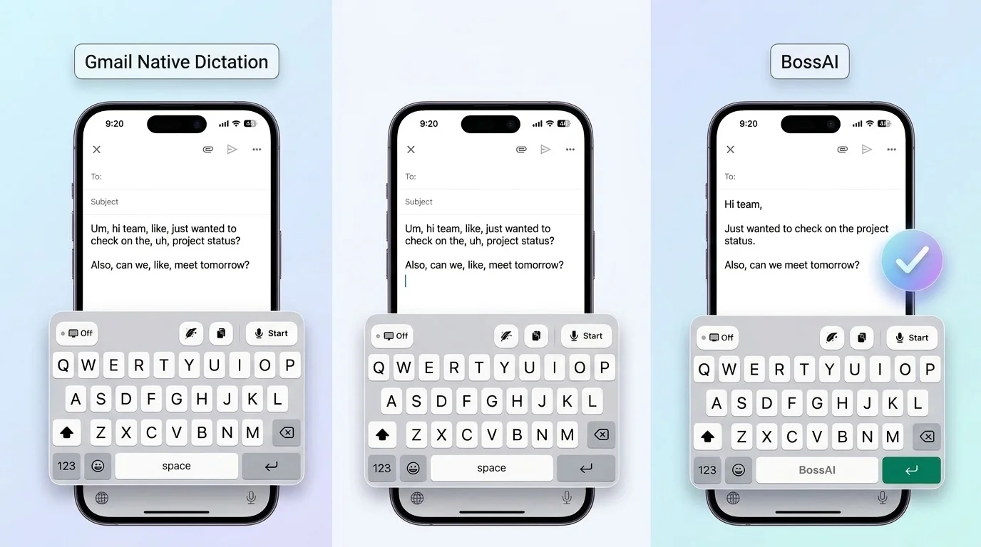 Side-by-side comparison of raw Gmail dictation output and BossAI's refined version